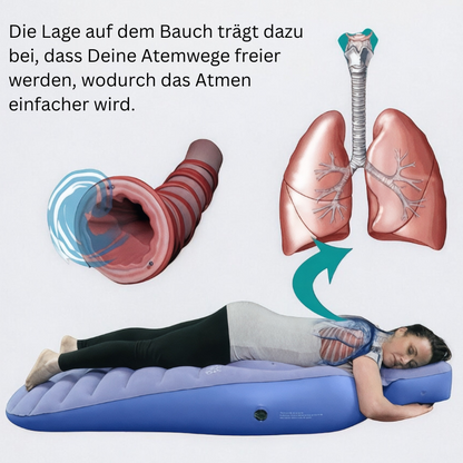 Panura - Schwangerschaftsmatratze