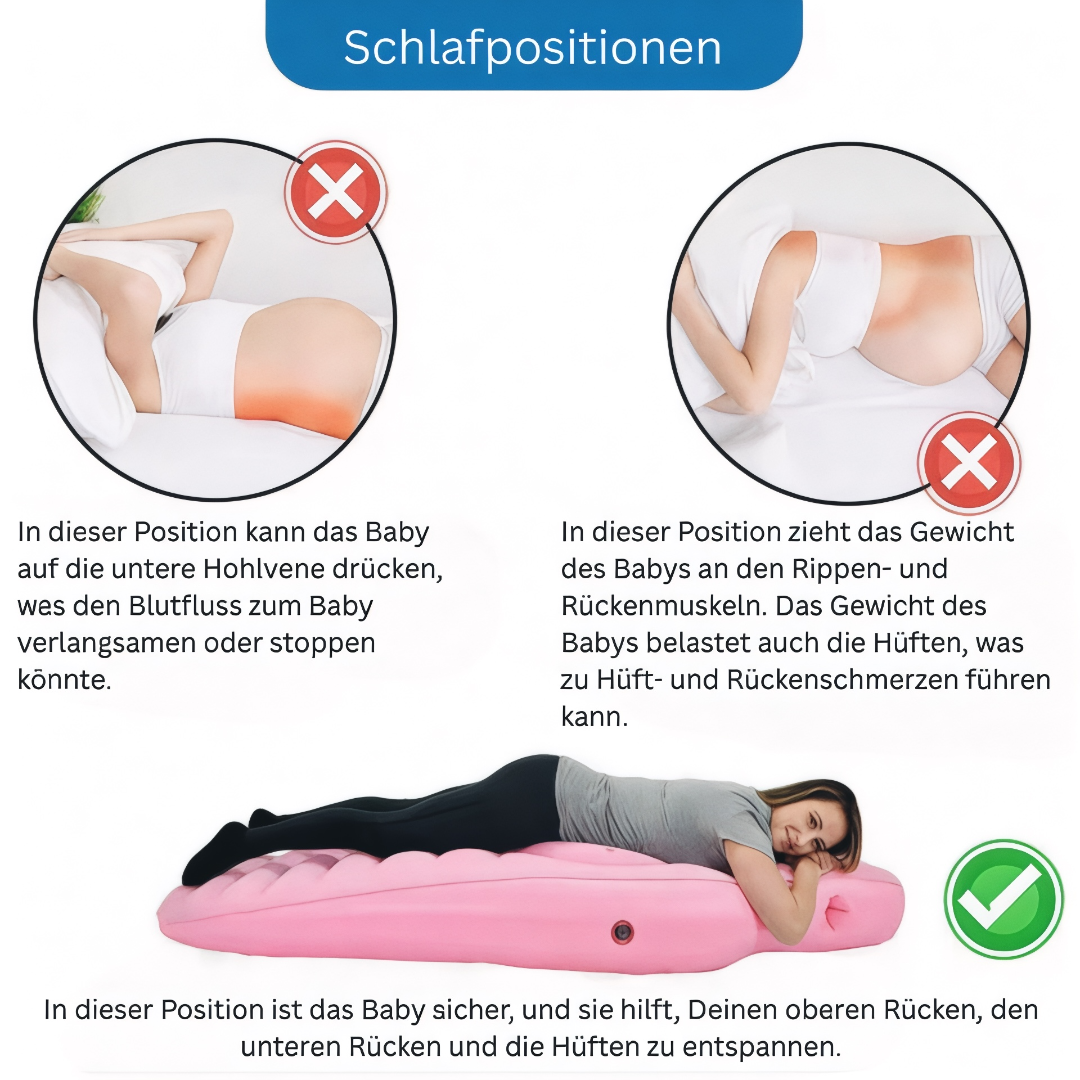 Panura - Schwangerschaftsmatratze